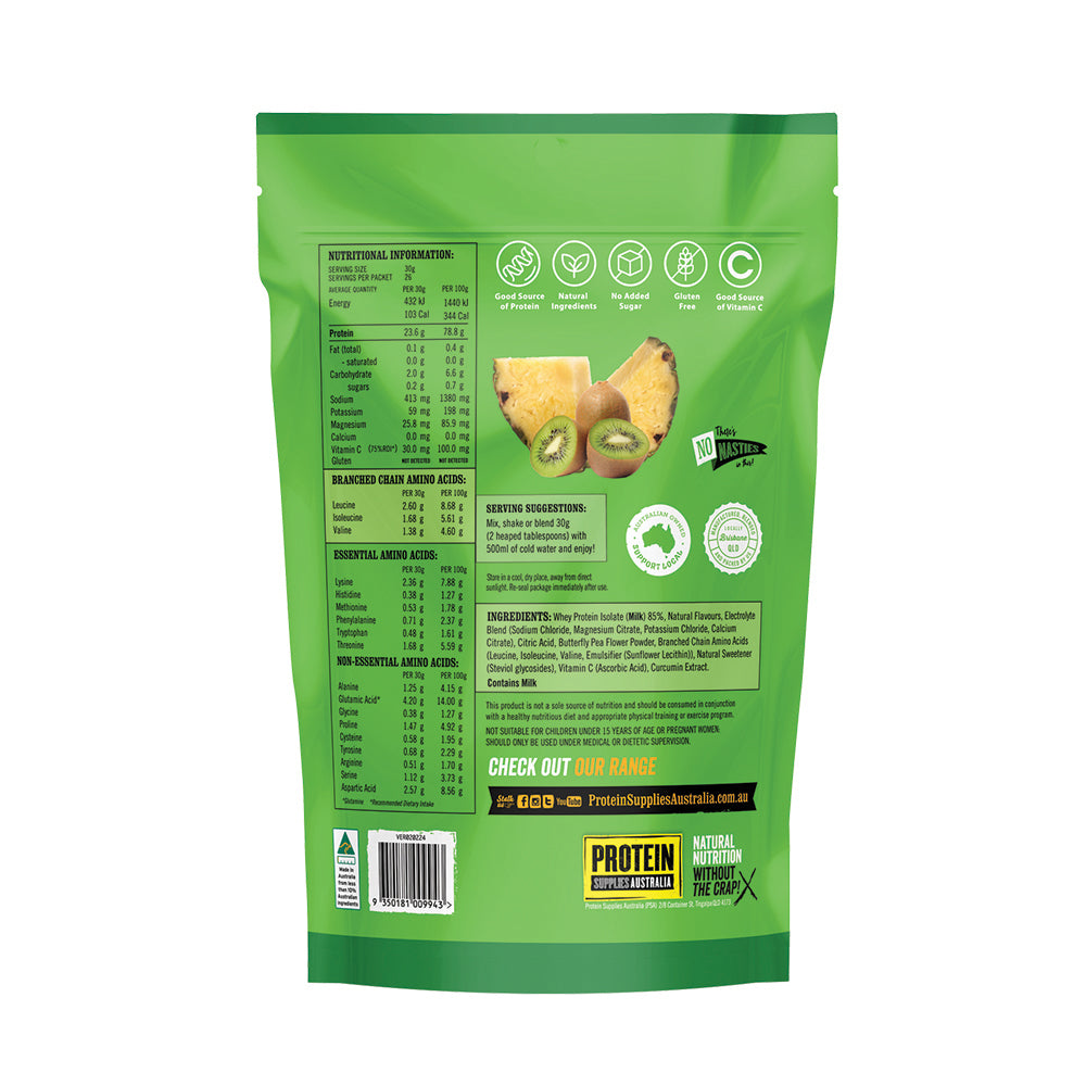 Protein Supplies Protein Water