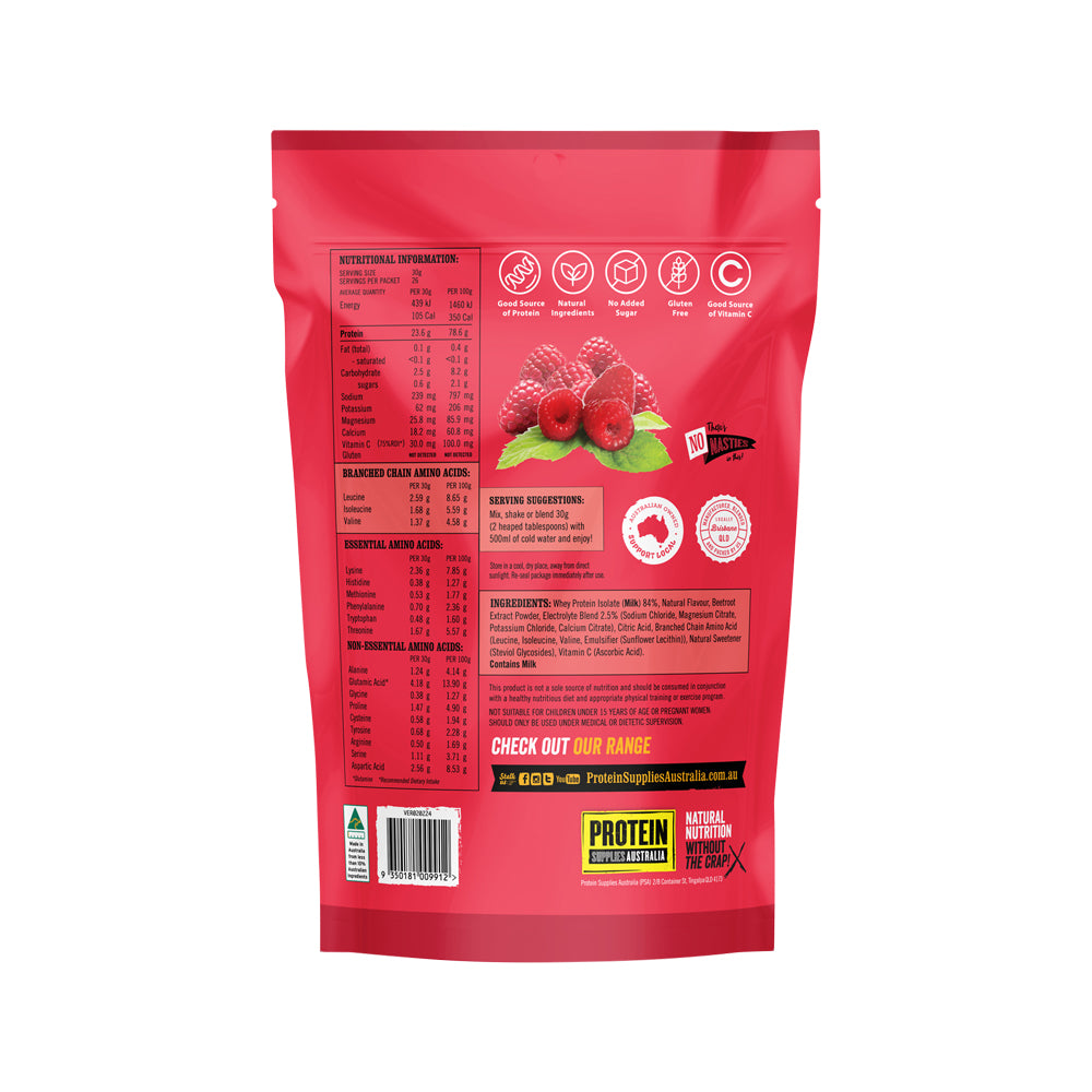 Protein Supplies Protein Water