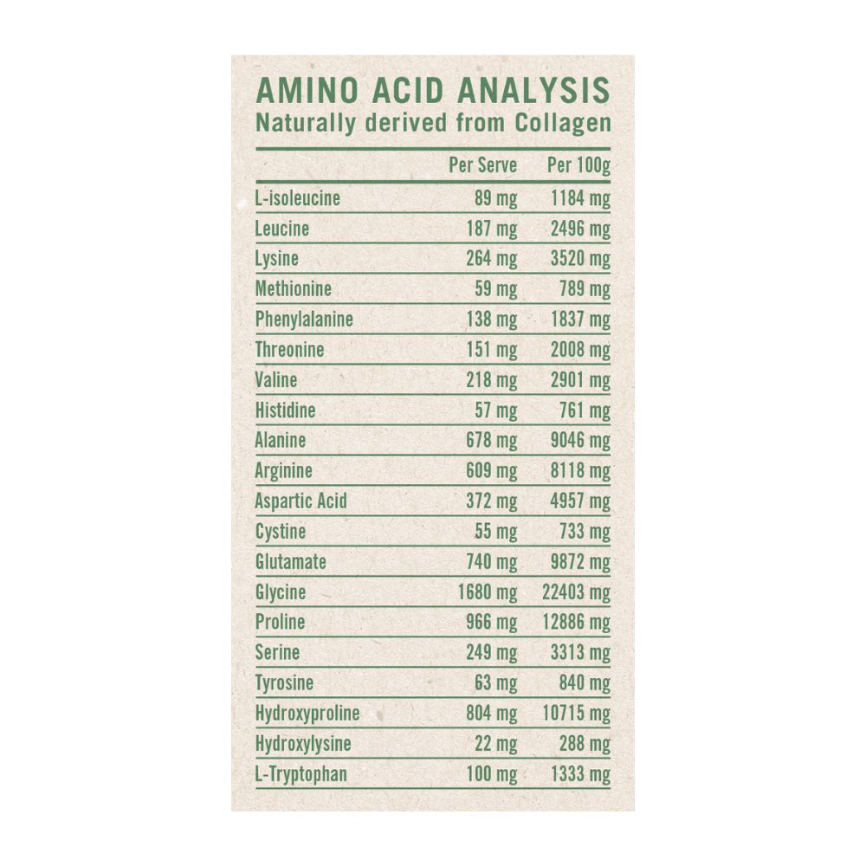 Rapid Supplements Total Collagen Peptides 250g