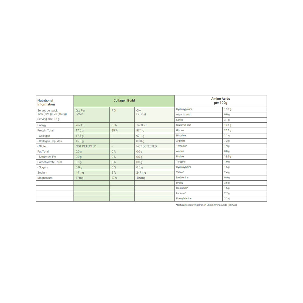 Nutra Org Collagen Protein Unflavoured 450g