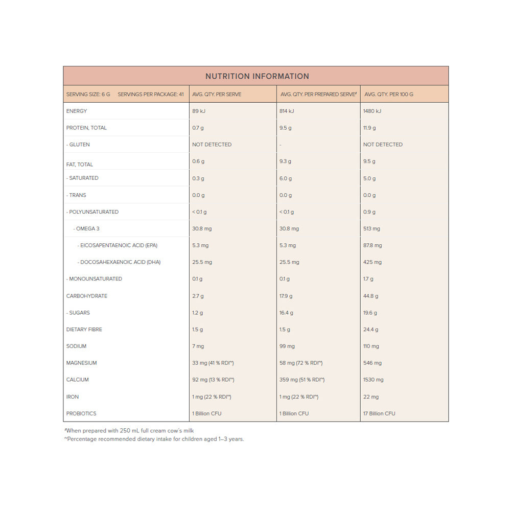 Nutra Org Org -Kids- Choc Whiz 125g